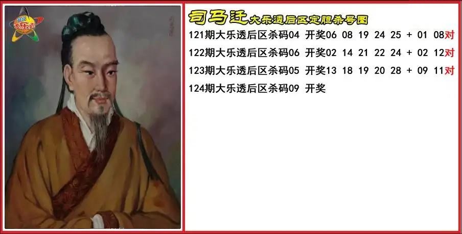 司马迁后区定胆杀号图
