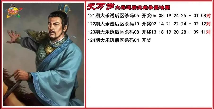 史万岁后区绝杀最准图
