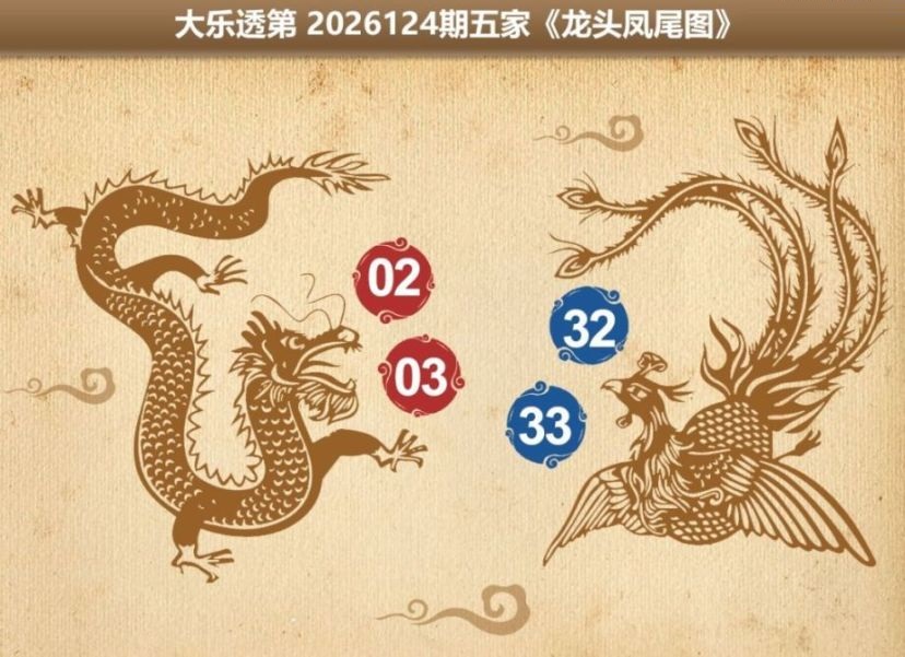 五家龙头凤尾图