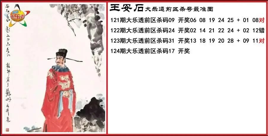 王安石前区杀号最准图