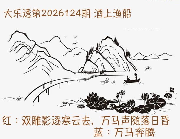 下酒菜酒上渔船图谜