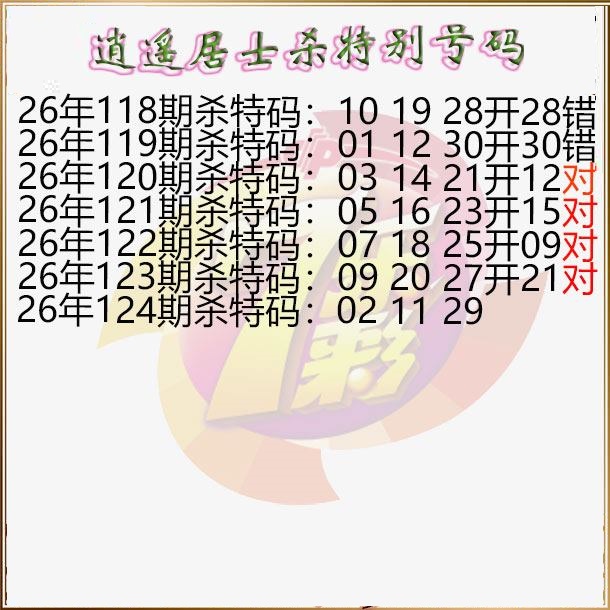 逍遥居士杀特别号码图