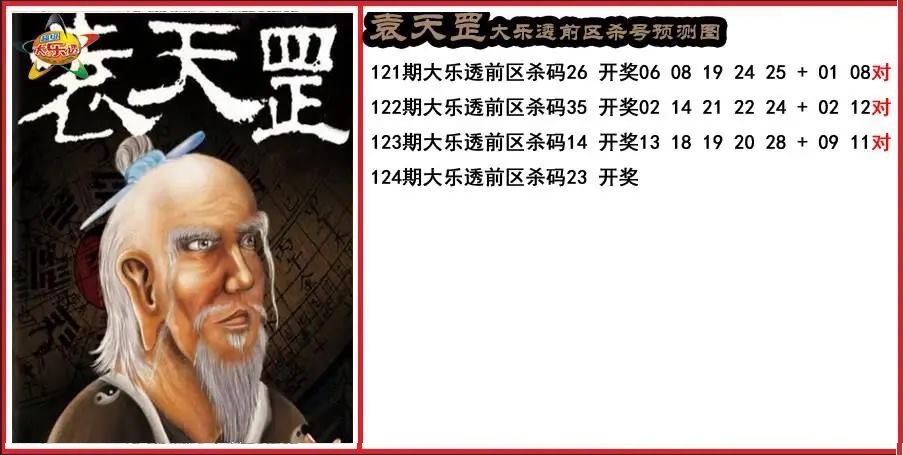 袁天罡前区杀号预测图