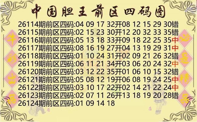 中国胆王前区四码图