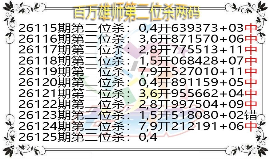 百万雄师第二位杀两码图