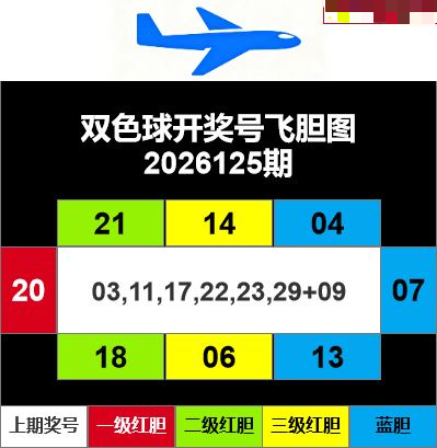 飞胆图