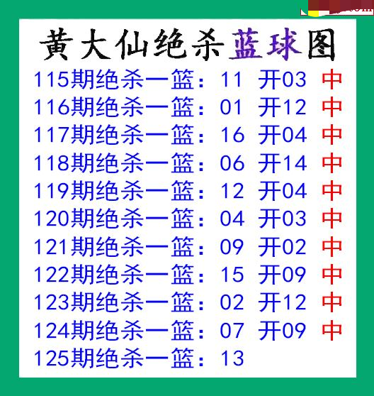 黄大仙杀蓝球