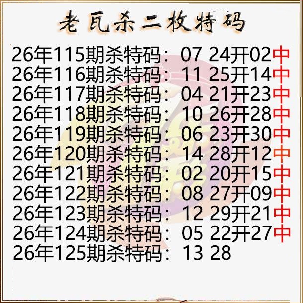 老瓦杀特码图