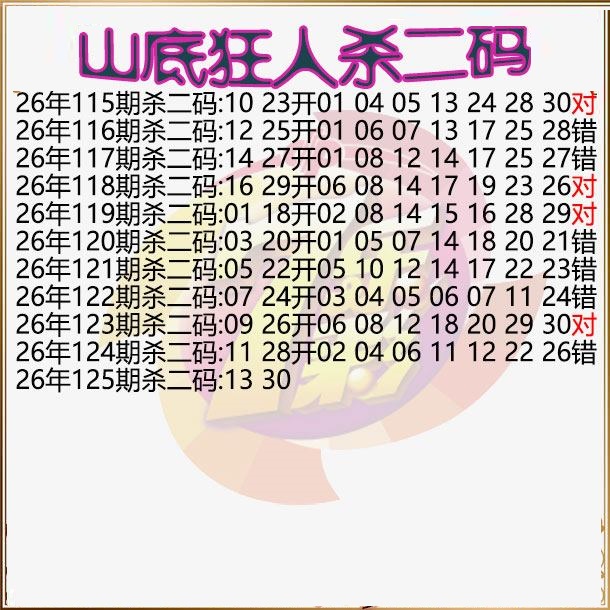 山底狂人杀二码图