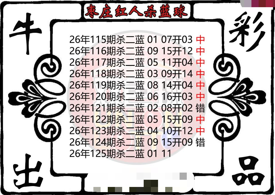 枣庄红人杀蓝球图迷