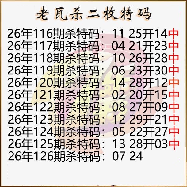 老瓦杀特码图