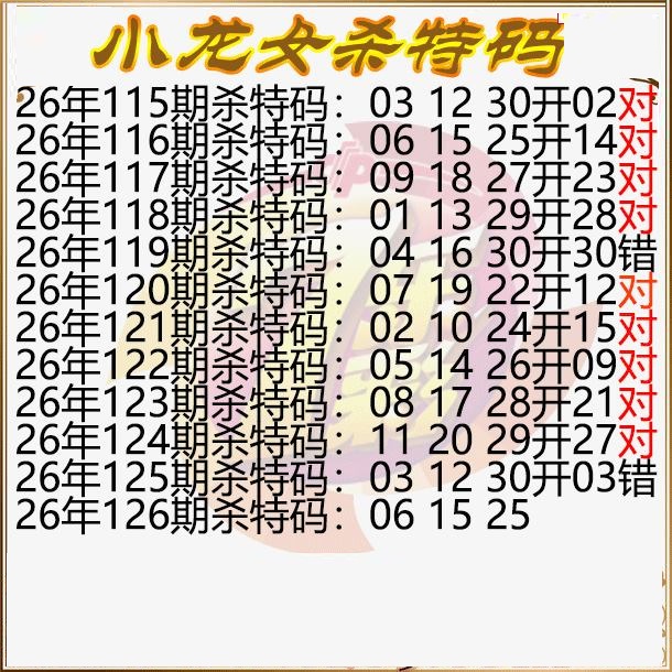 小龙女杀特码图