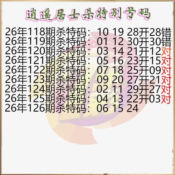 逍遥居士杀特别号码图