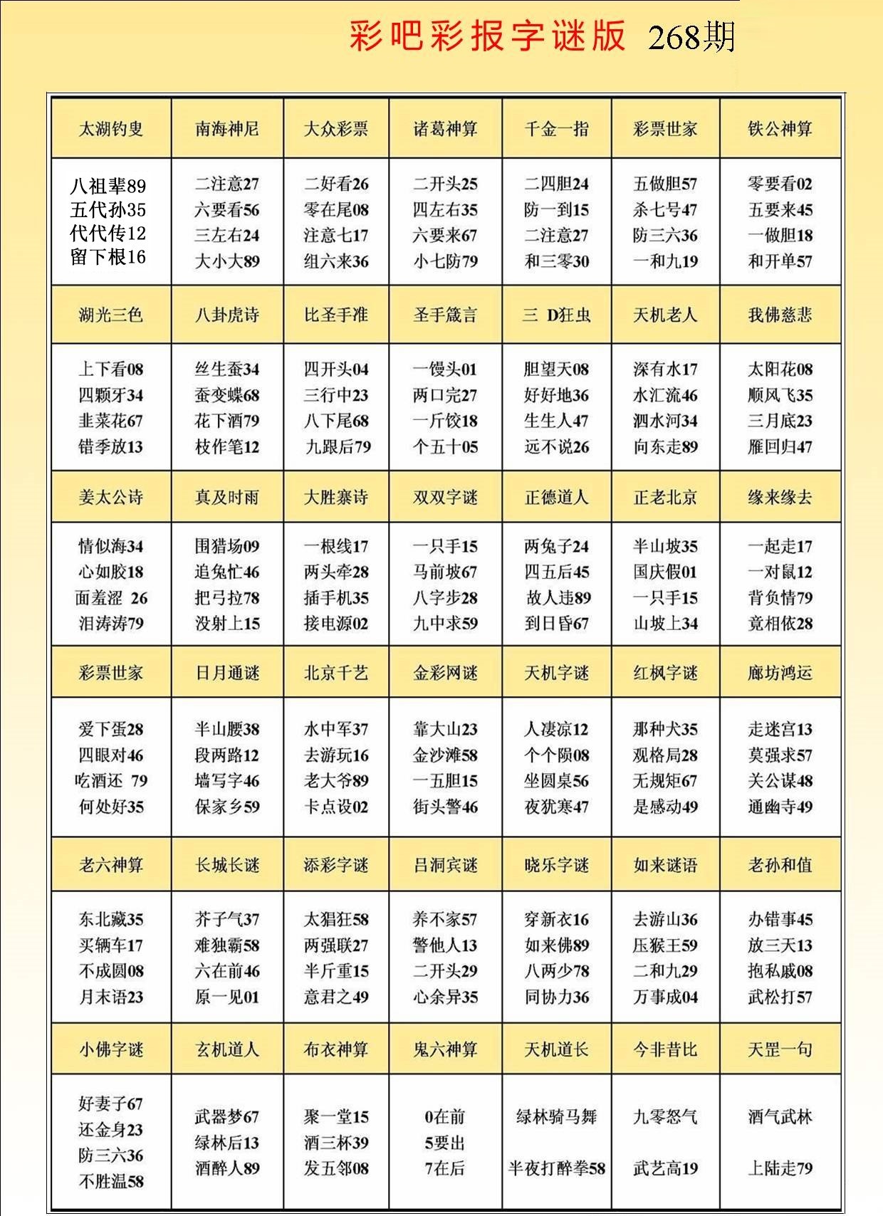彩吧彩报字谜版