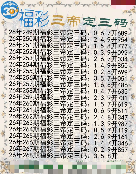 福彩三帝定三码