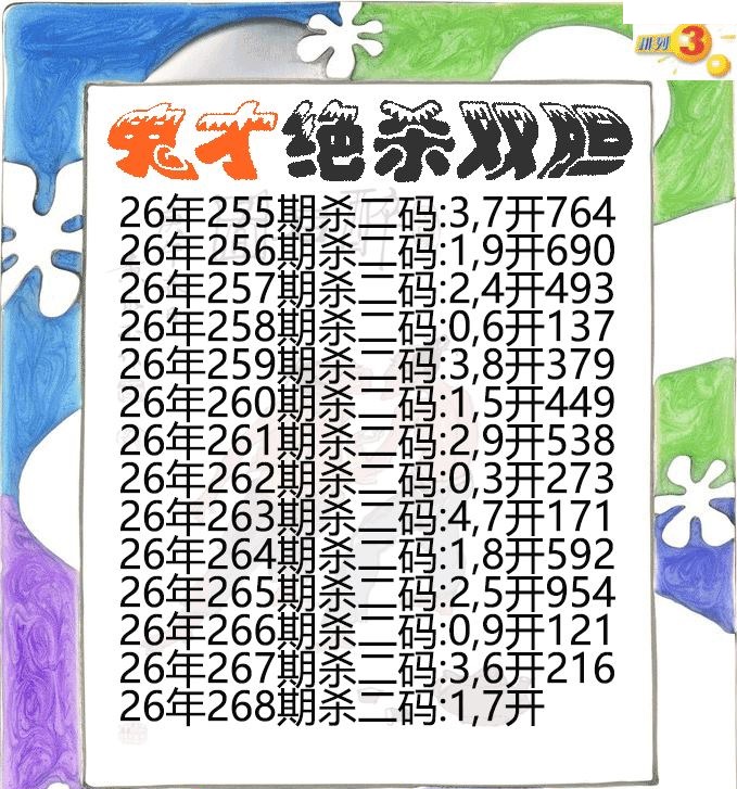 鬼才绝杀双胆
