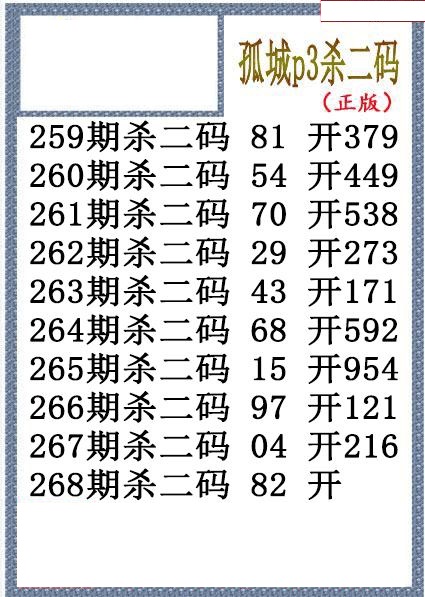 孤城杀码