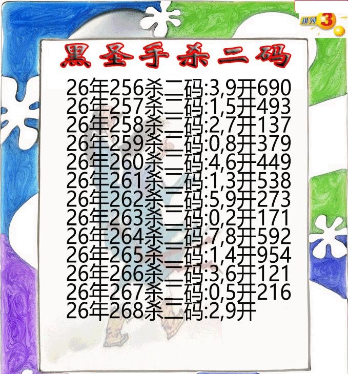 黑圣手杀二码