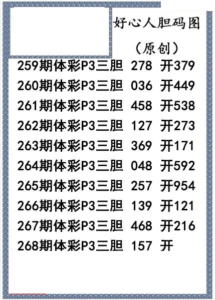 好心人送胆