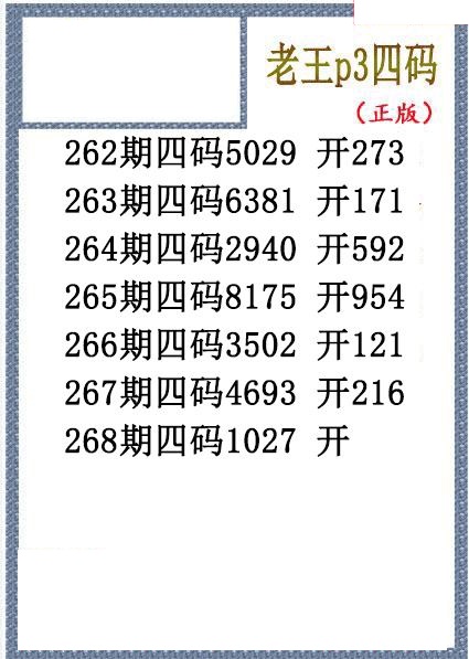 老王胆码