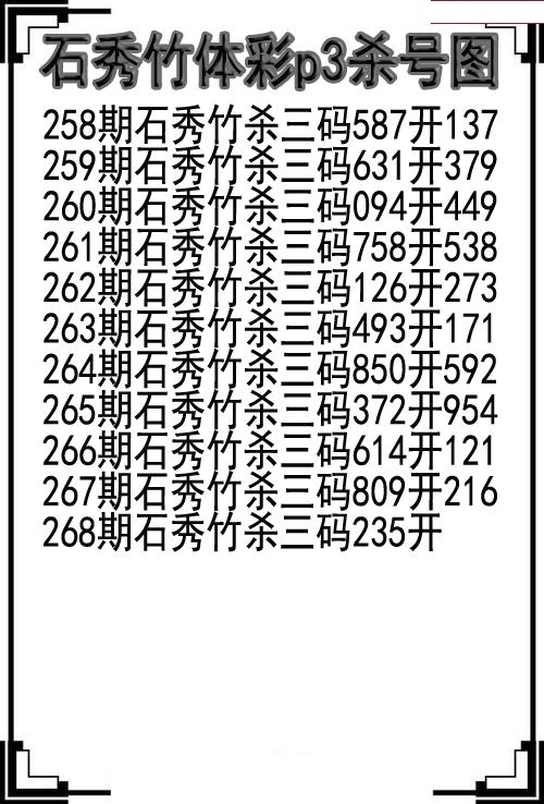 石秀竹杀号图