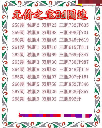 无价之宝送胆