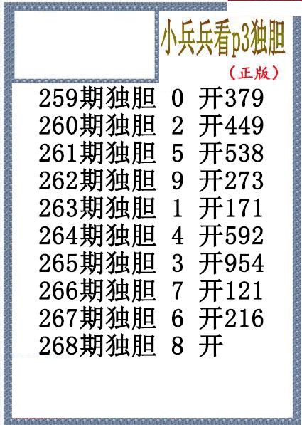 小兵兵独胆