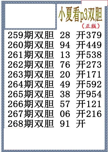 小夏双胆