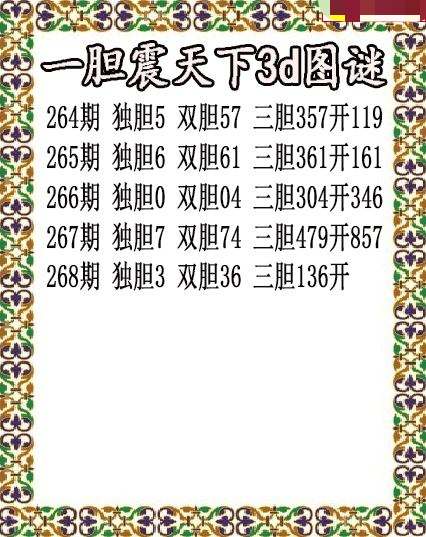一胆震天下独胆