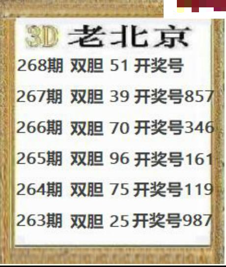 正老北京