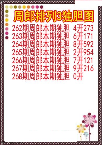 周郎独胆图
