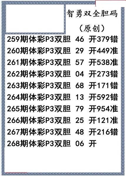 智勇双全双胆图迷