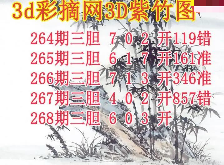 紫竹三胆