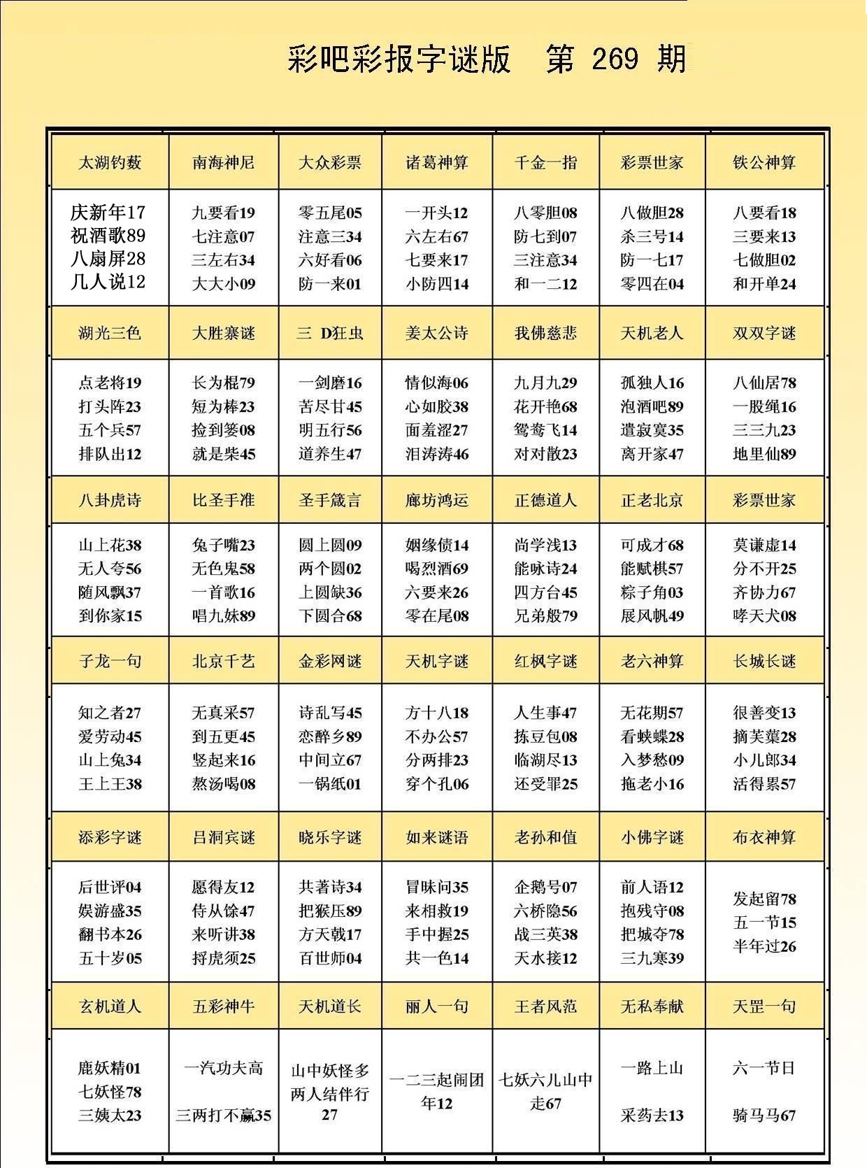 彩吧彩报字谜版