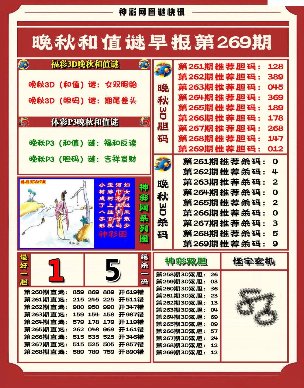 晚秋3D和值谜