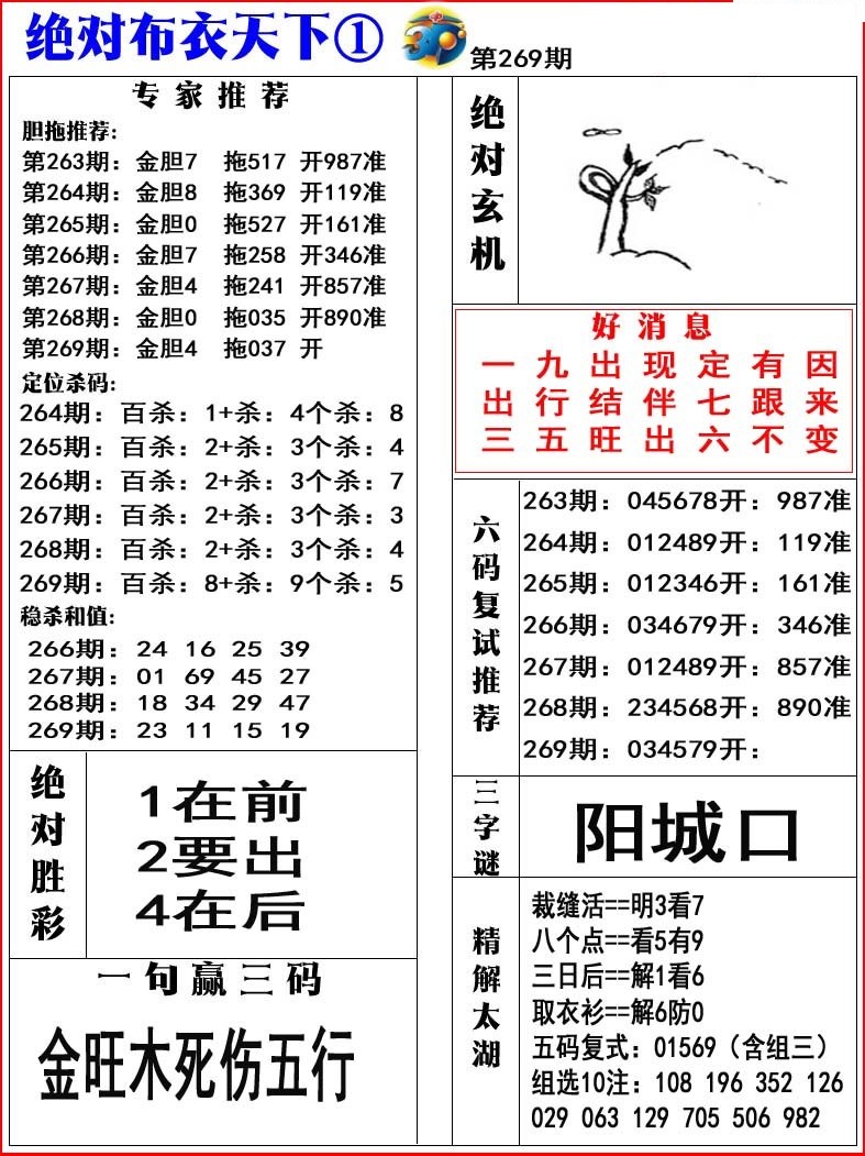 绝对布衣1