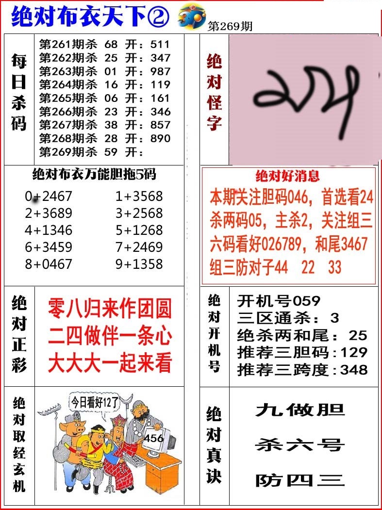 绝对布衣2