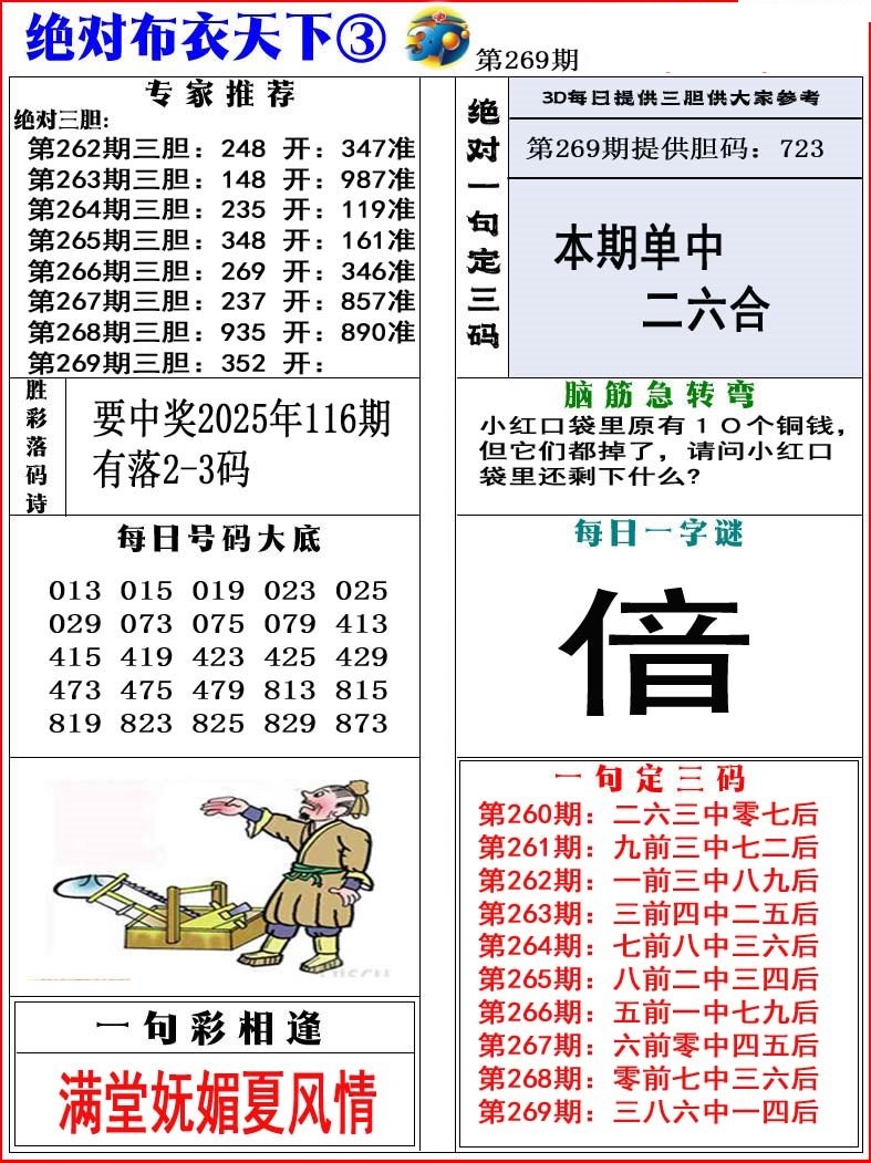 绝对布衣3