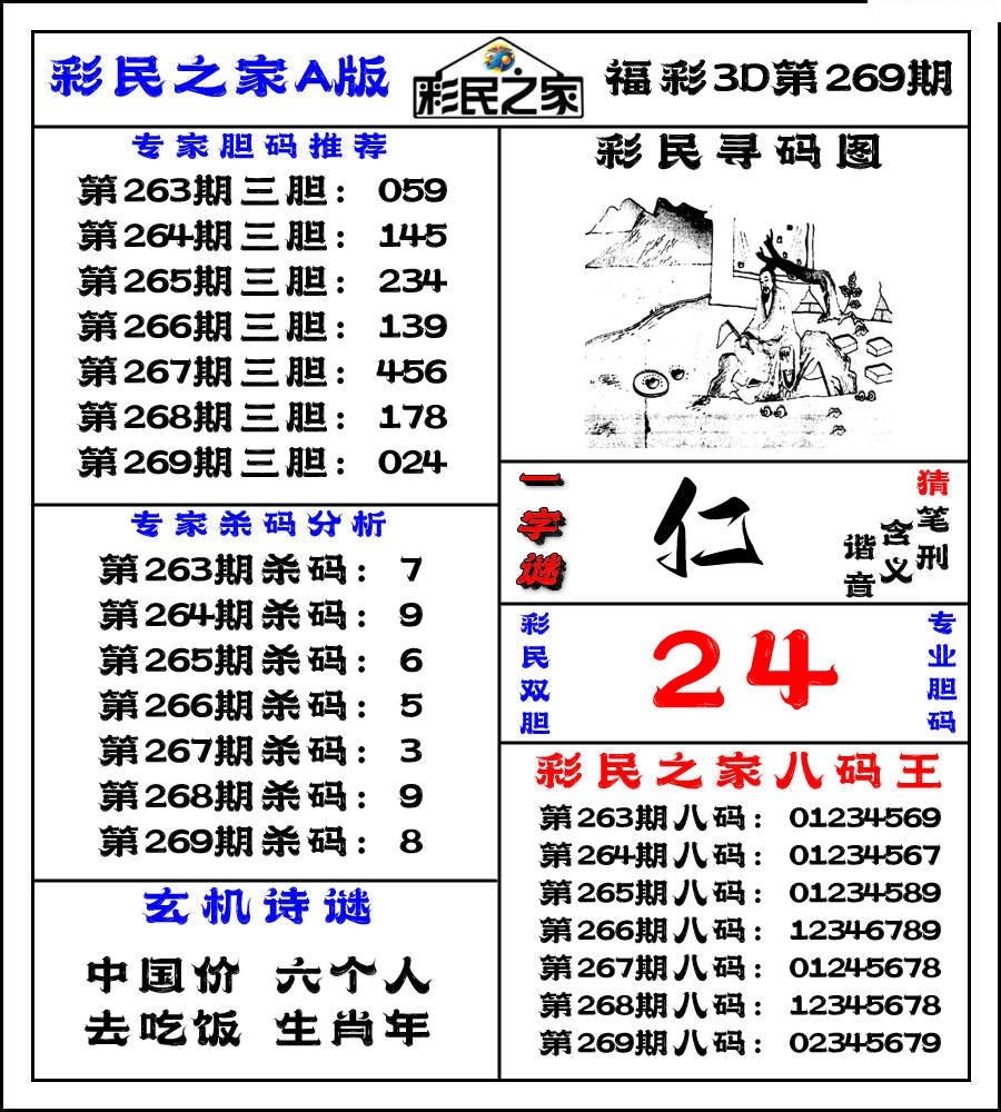 彩民之家A版