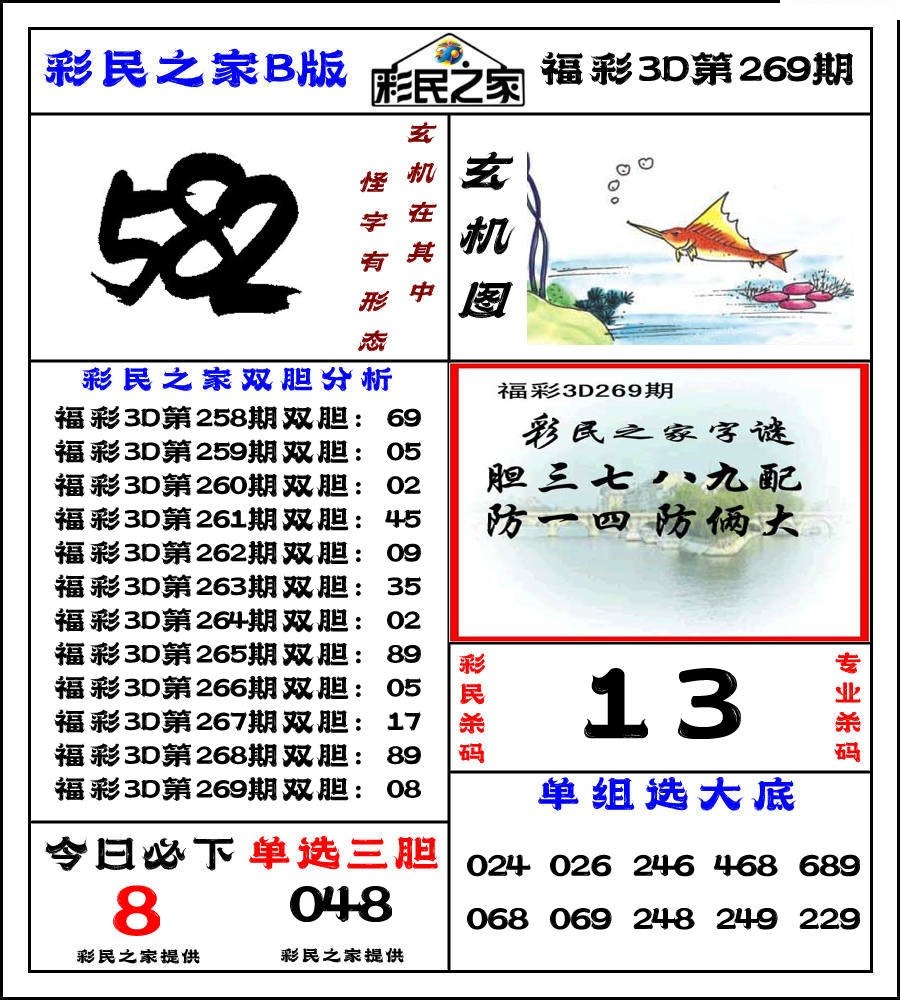 彩民之家B版