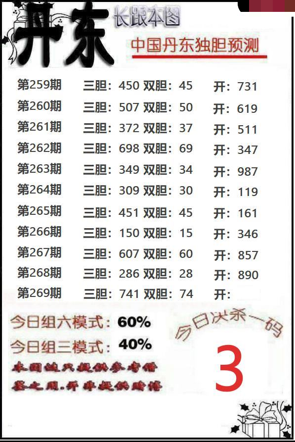 丹东独胆