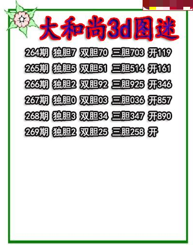 大和尚三胆