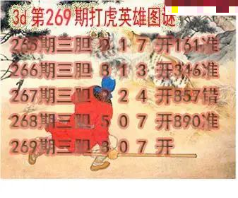 打虎英雄图