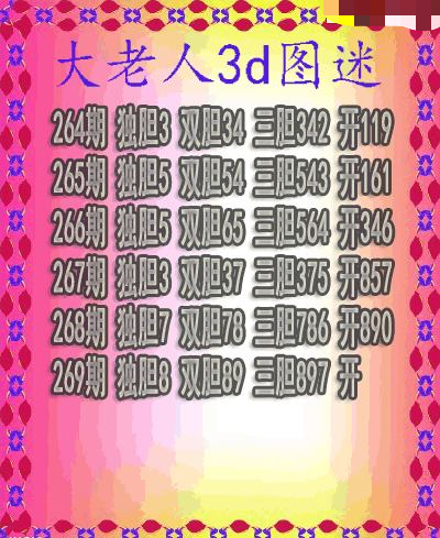 大老人三胆