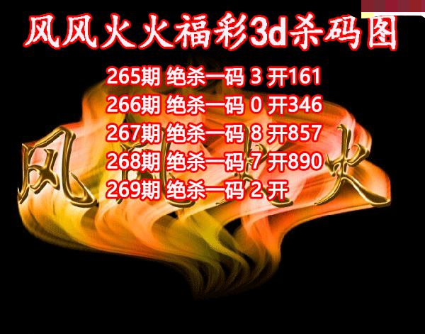 风风火火杀码