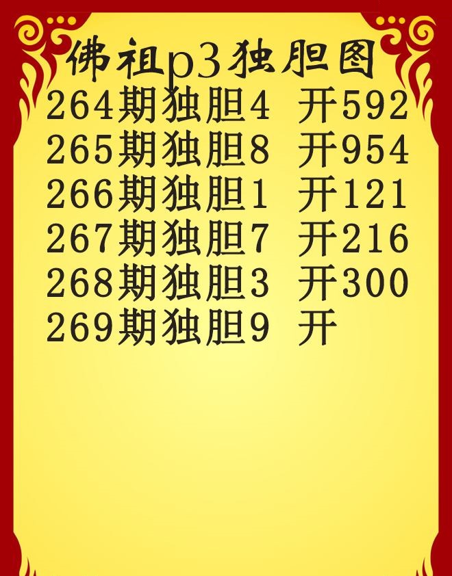 佛祖独胆