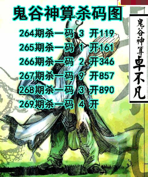 鬼谷神算