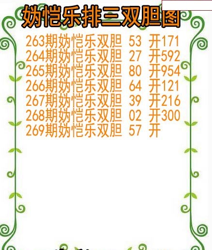 妫恺乐排三双胆图