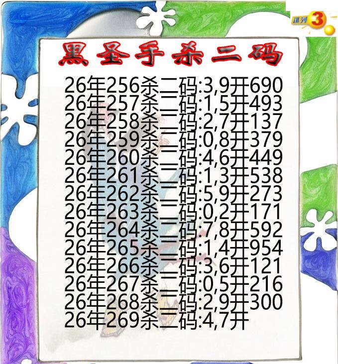 黑圣手杀二码
