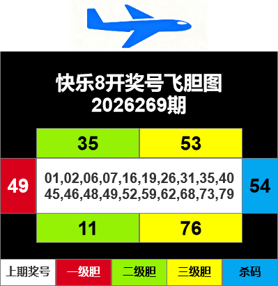 飞胆图